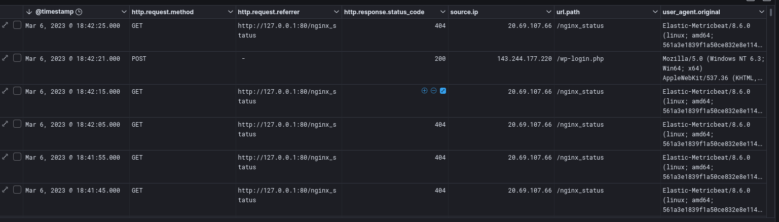 nginx columns